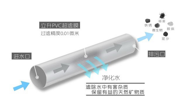 进博会期间高铁虹桥站旅客喝上直饮水立昇再次点亮了 进博会期间高铁虹桥站旅客喝上直饮水立昇再次点亮了