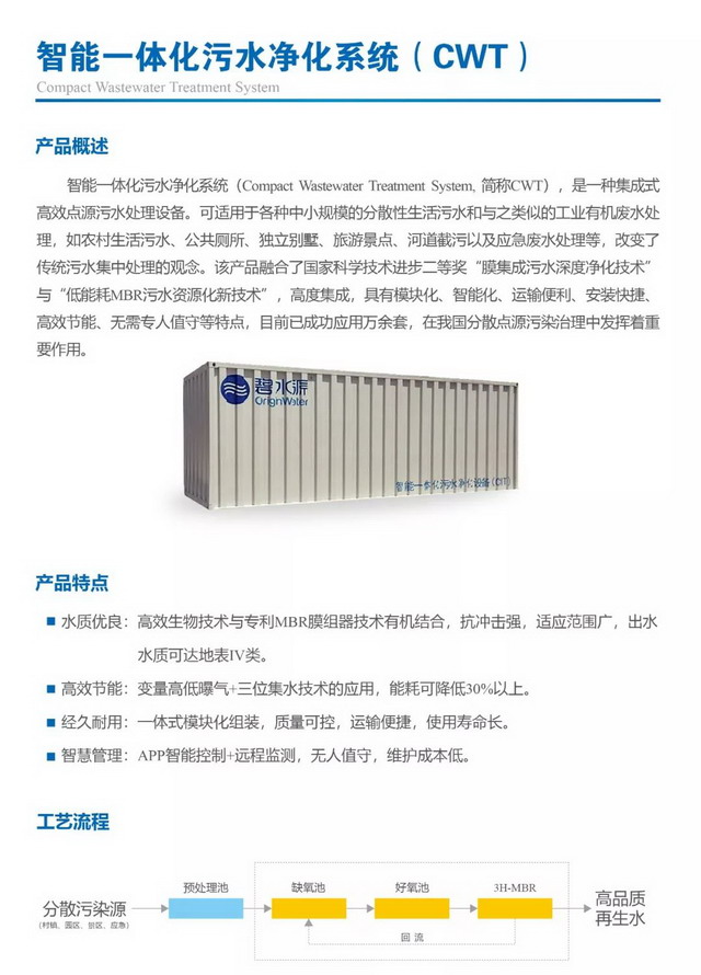 雄安新区有水纳污坑塘已全部治理碧水源CWT设备显神力 雄安新区有水纳污坑塘已全部治理碧水源CWT设备显神力
