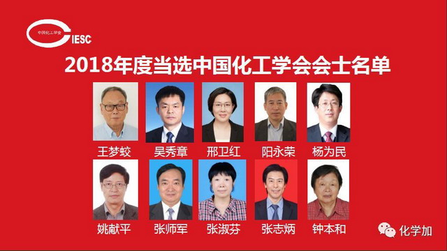 邢卫红教授和刘有智教授首批当选为中国化工学会会士 邢卫红教授和刘有智教授首批当选为中国化工学会会士