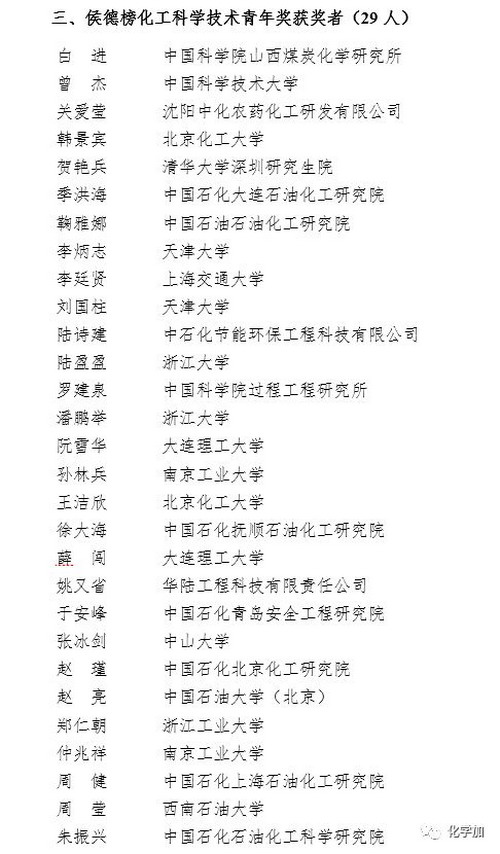 第十届“侯德榜化工科学技术奖”金万勤和仲兆祥获奖 第十届“侯德榜化工科学技术奖”金万勤和仲兆祥获奖