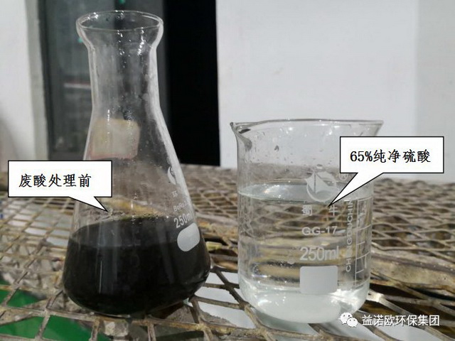 益诺欧钛白粉废酸资源综合回收利用项目运行全线贯通 益诺欧钛白粉废酸资源综合回收利用项目运行全线贯通