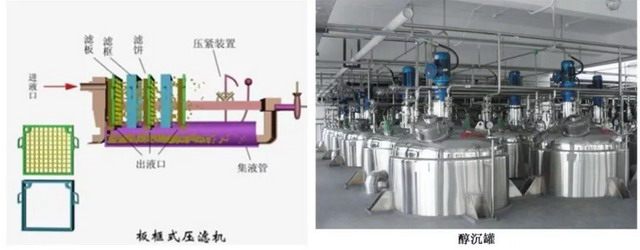中医药发展战略规划纲要燃爆膜法高效提取新技术应用