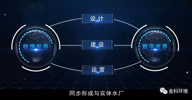 金科环境董事长在第十七届水业战略论坛发表主题演讲