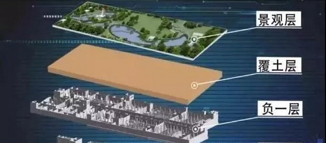 成都市首个PPP模式水环境项目核心设备采用美能MBR膜 成都市首个PPP模式水环境项目核心设备采用美能MBR膜