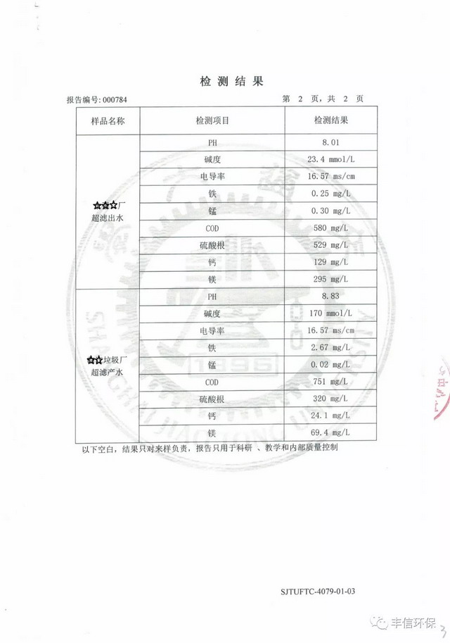 丰信环保垃圾渗滤液MBR处理中膜污染离线清洗技术研究 丰信环保垃圾渗滤液MBR处理中膜污染离线清洗技术研究