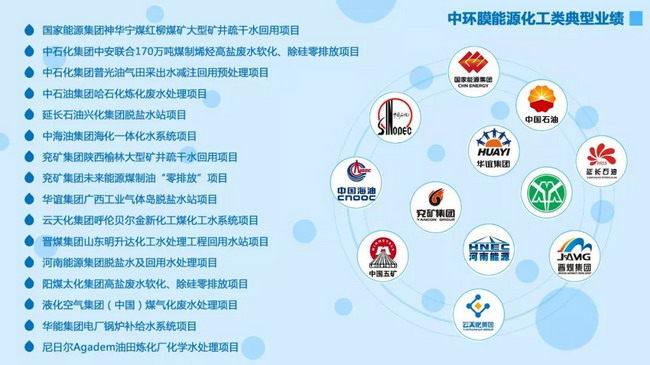 博天快速响应获国家能源集团新疆煤制烯烃项目部点赞