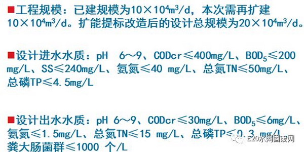 成都污水提标扩容改造实践中信环境技术开创工程先河 成都污水提标扩容改造实践中信环境技术开创工程先河