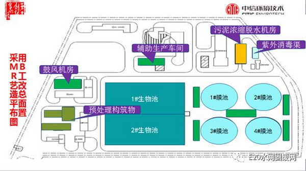 成都污水提标扩容改造实践中信环境技术开创工程先河 成都污水提标扩容改造实践中信环境技术开创工程先河