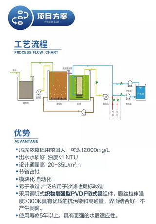海水淡化工程装备制造平台项目在青岛国际经合区落户 海水淡化工程装备制造平台项目在青岛国际经合区落户
