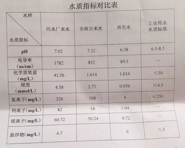 总书记视察黄河感人场景令威海水务干部群众为之动容 总书记视察黄河感人场景令威海水务干部群众为之动容