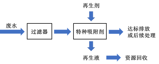 1616052759698017.png image.png