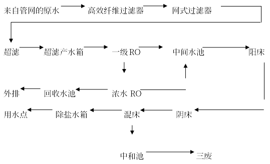 1655175032137248.png 15.png
