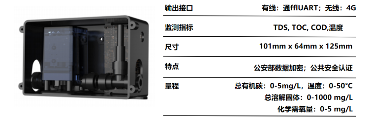 1667802970525418.png 10-2.png