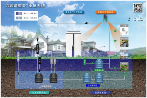 1709169248454568.png image.png