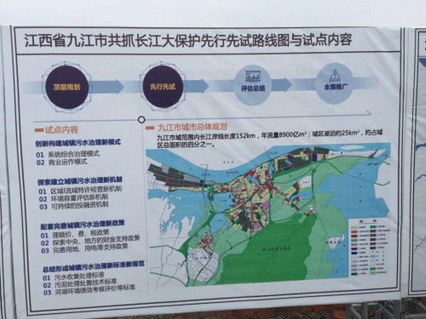 胡祖才在九江主持长江经济带城镇污水处理工作现场会 胡祖才在九江主持长江经济带城镇污水处理工作现场会