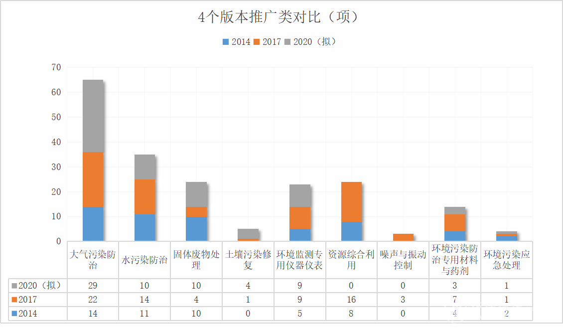1606835511115819.png image.png