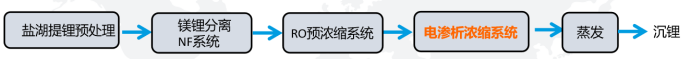 1647912942140259.png image.png