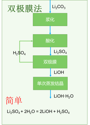 1647913018137258.png image.png