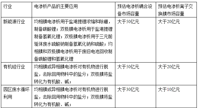 1647913861111128.png image.png