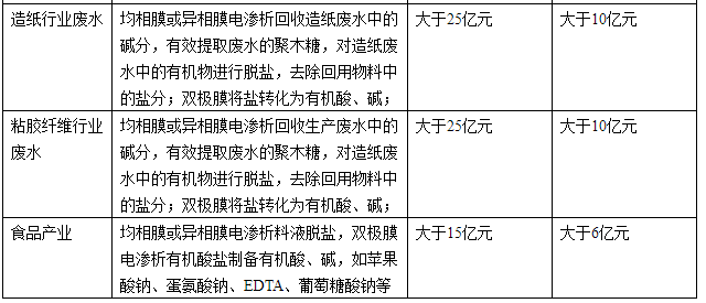 1647913872709527.png image.png